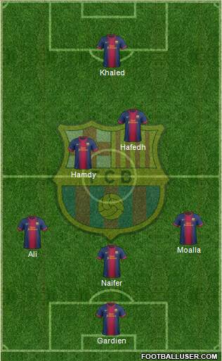 F.C. Barcelona Formation 2013