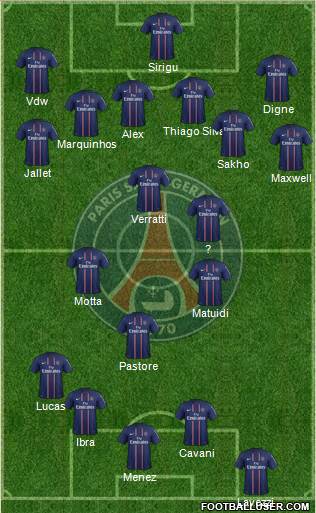 Paris Saint-Germain Formation 2013