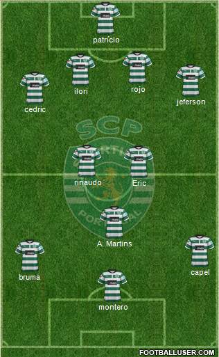 Sporting Clube de Portugal - SAD Formation 2013