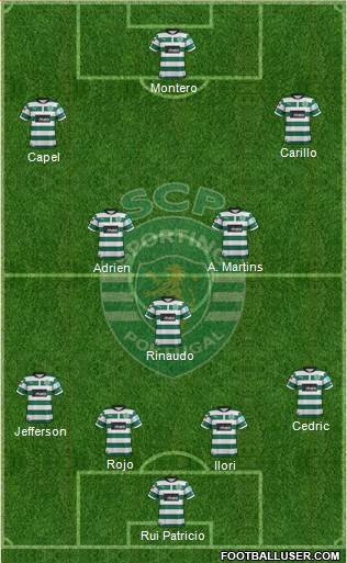Sporting Clube de Portugal - SAD Formation 2013