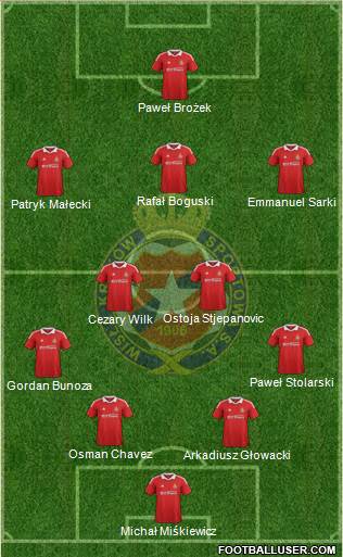Wisla Krakow Formation 2013
