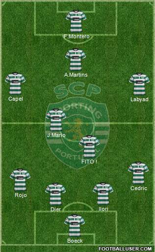 Sporting Clube de Portugal - SAD Formation 2013