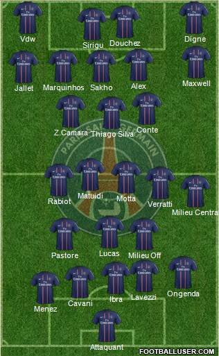 Paris Saint-Germain Formation 2013