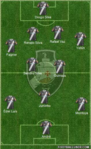 CR Vasco da Gama Formation 2013