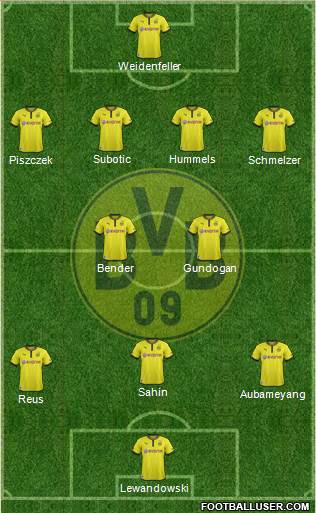 Borussia Dortmund Formation 2013