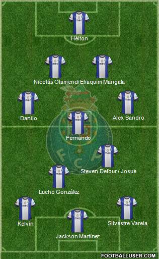 Futebol Clube do Porto - SAD Formation 2013