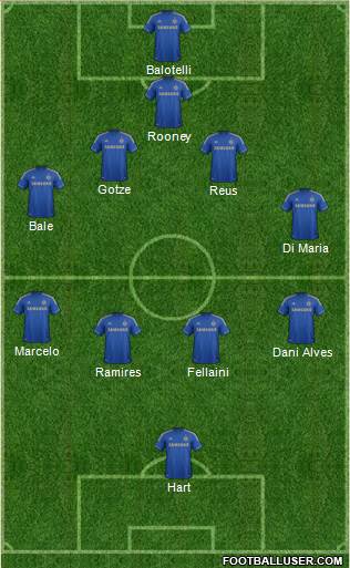 Chelsea Formation 2013