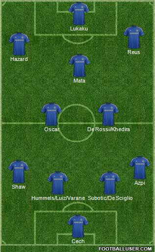 Chelsea Formation 2013