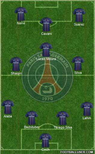 Paris Saint-Germain Formation 2013