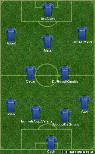 Chelsea Formation 2013