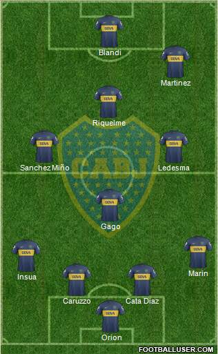 Boca Juniors Formation 2013