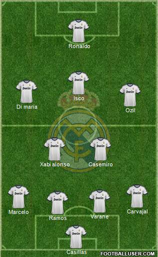 Real Madrid C.F. Formation 2013