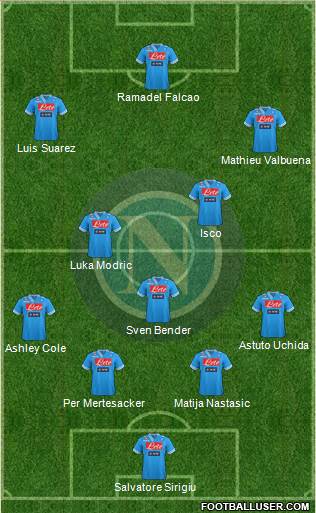 Napoli Formation 2013