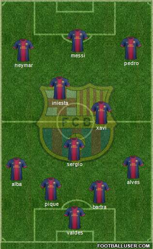 F.C. Barcelona Formation 2013