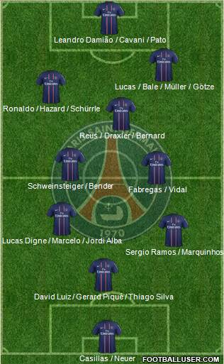 Paris Saint-Germain Formation 2013