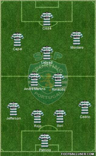 Sporting Clube de Portugal - SAD Formation 2013