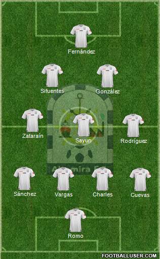 Club Altamira F.C. Formation 2013