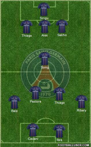 Paris Saint-Germain Formation 2013