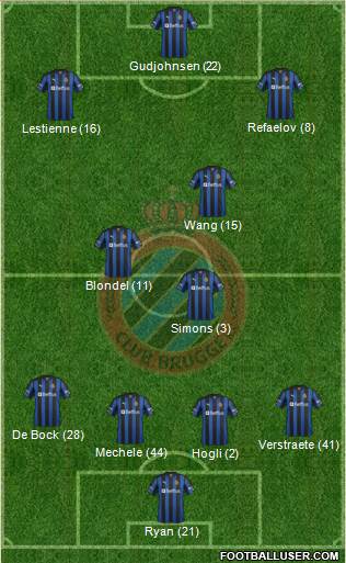 Club Brugge KV Formation 2013