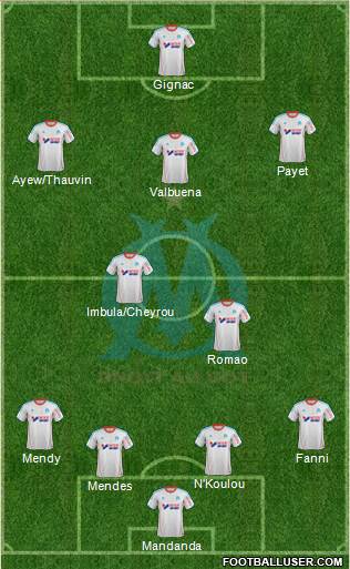 Olympique de Marseille Formation 2013