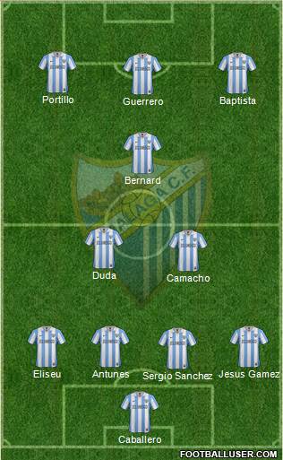 Málaga C.F., S.A.D. Formation 2013