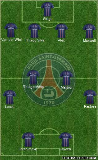 Paris Saint-Germain Formation 2013
