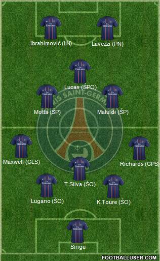 Paris Saint-Germain Formation 2013