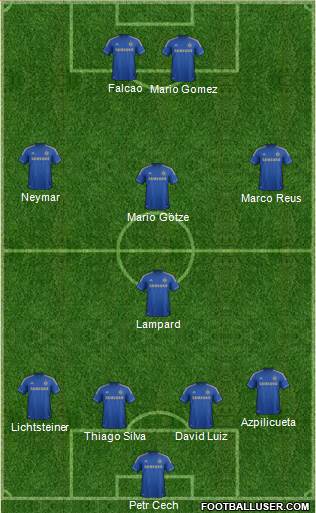 Chelsea Formation 2013