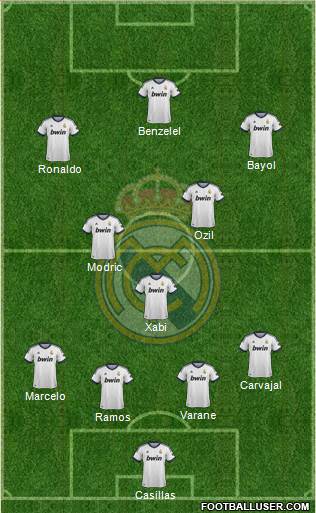 Real Madrid C.F. Formation 2013