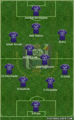 RSC Anderlecht Formation 2013