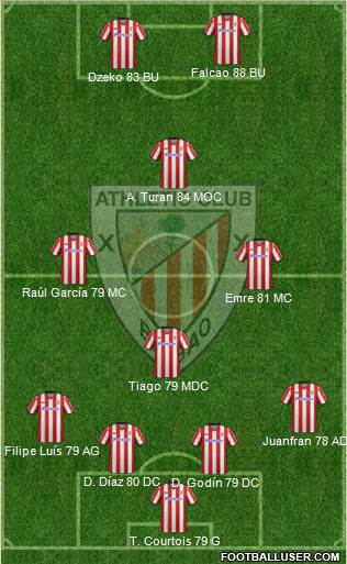 Athletic Club Formation 2013
