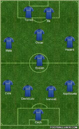 Chelsea Formation 2013
