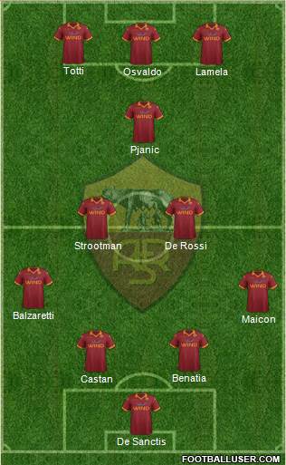 AS Roma Formation 2013
