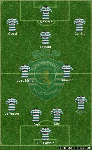 Sporting Clube de Portugal - SAD Formation 2013