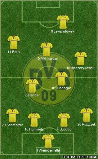 Borussia Dortmund Formation 2013