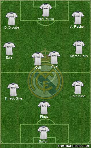 Real Madrid C.F. Formation 2013