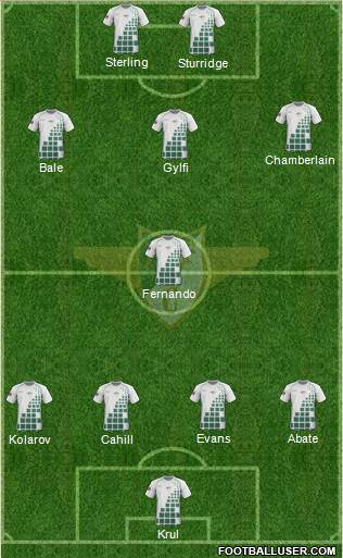 Moreirense Futebol Clube 4-1-3-2 football formation