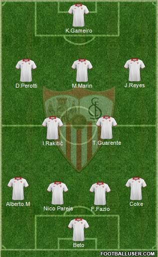 Sevilla F.C., S.A.D. Formation 2013