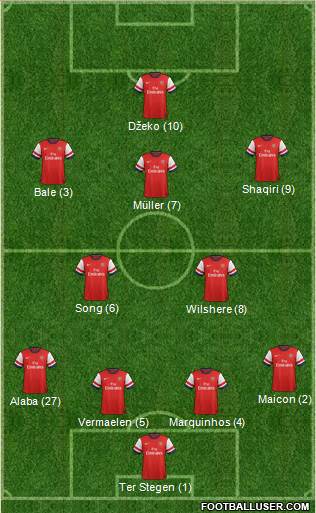 Arsenal Formation 2013