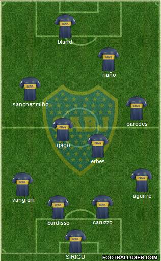 Boca Juniors Formation 2013
