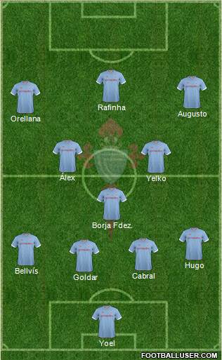 R.C. Celta S.A.D. Formation 2013