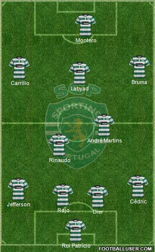 Sporting Clube de Portugal - SAD Formation 2013