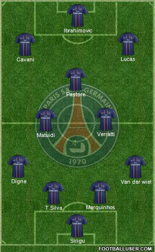 Paris Saint-Germain Formation 2013