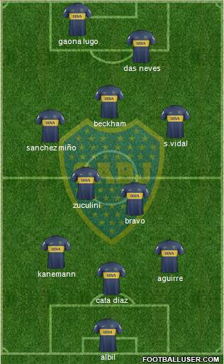 Boca Juniors Formation 2013