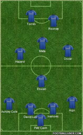 Chelsea Formation 2013