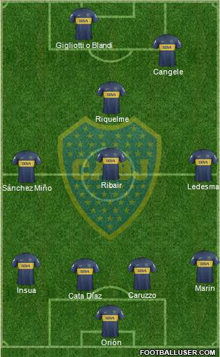 Boca Juniors Formation 2013