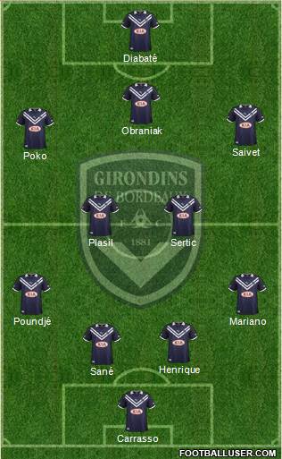 FC Girondins de Bordeaux Formation 2013