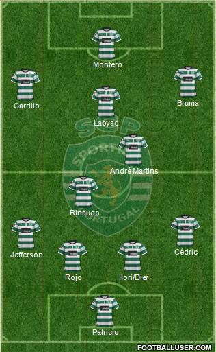 Sporting Clube de Portugal - SAD Formation 2013