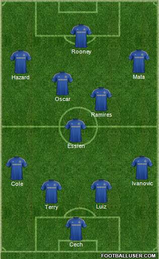 Chelsea Formation 2013