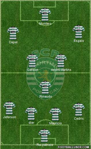 Sporting Clube de Portugal - SAD Formation 2013